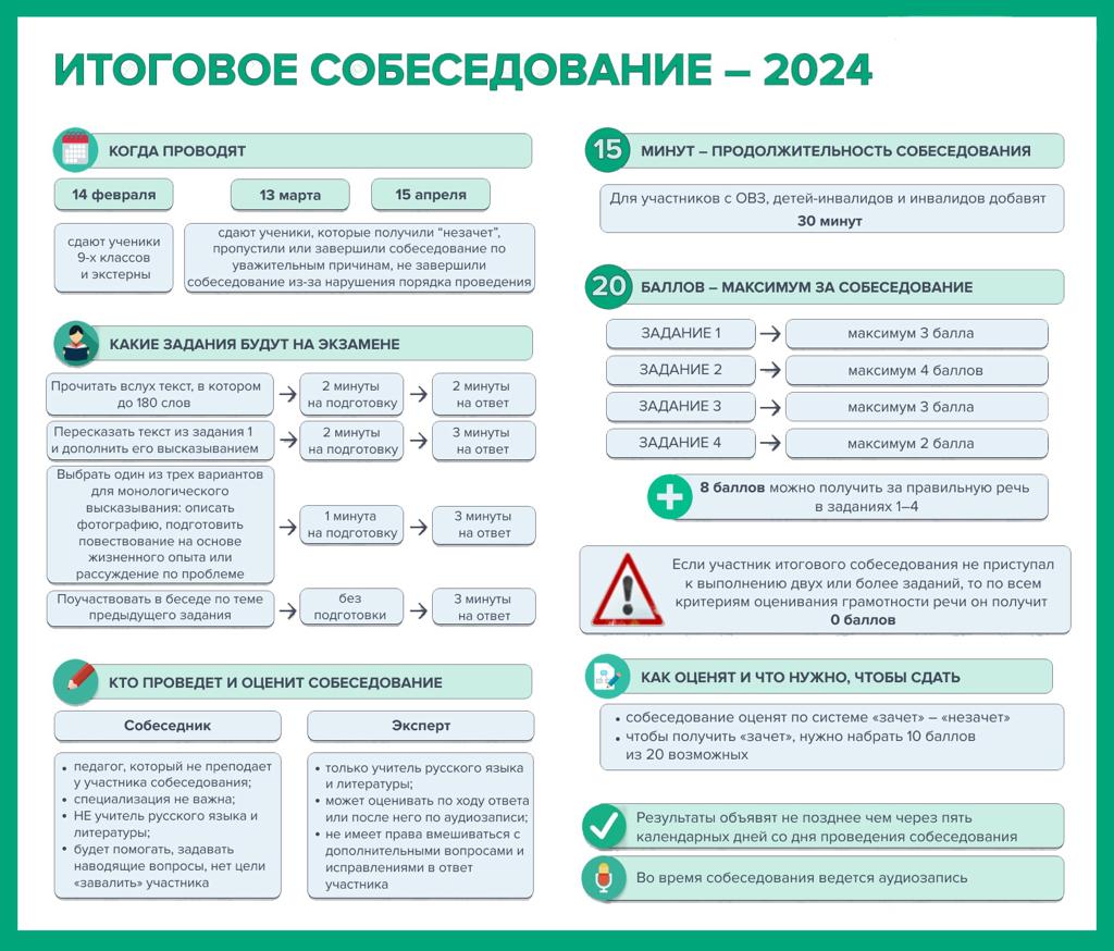 Устный русский 9 класс 2024 решу огэ